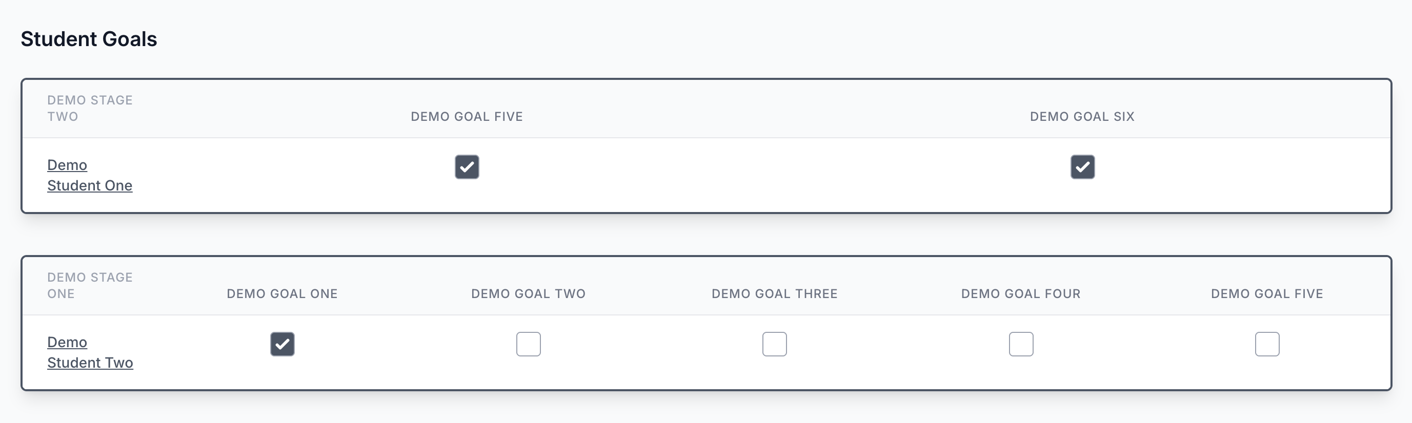 Basic mode goal checkbox